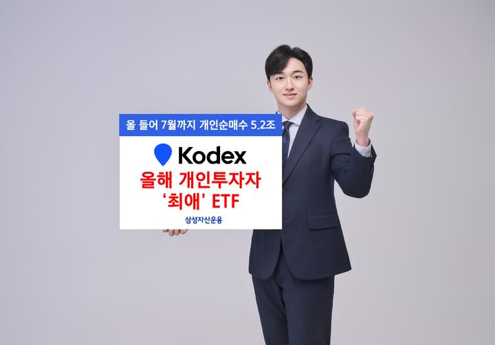 [서울=뉴시스] 삼성자산운용은 KODEX 상장지수펀드(ETF)가 올해 개인 순매수액 누적 5조2282억원을 기록하며, 국내 자산운용업계 1위에 올랐다고 4일 밝혔다. (사진=삼성자산운용 제공) 2025.08.04. photo@newsis.com *재판매 및 DB 금지