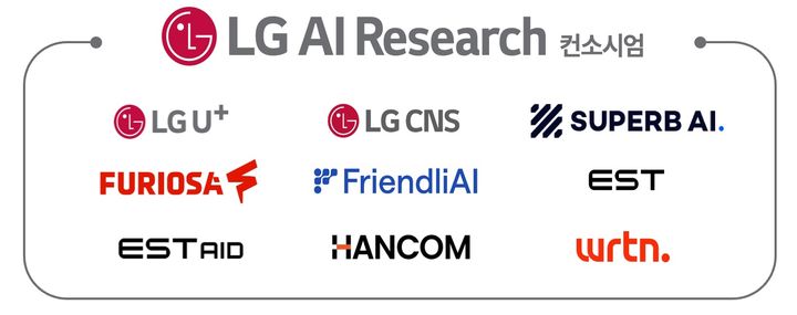 [서울=뉴시스]LG 컨소시엄. (사진=LG 제공) 2025.08.04. photo@newsis.com *재판매 및 DB 금지