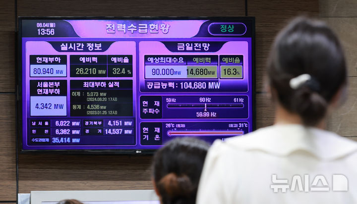 [서울=뉴시스] 이영환 기자 = 4일 서울 중구 한국전력공사 서울본부 모니터에 전력수급현황이 나오고 있다. 2025.08.04. 20hwan@newsis.com