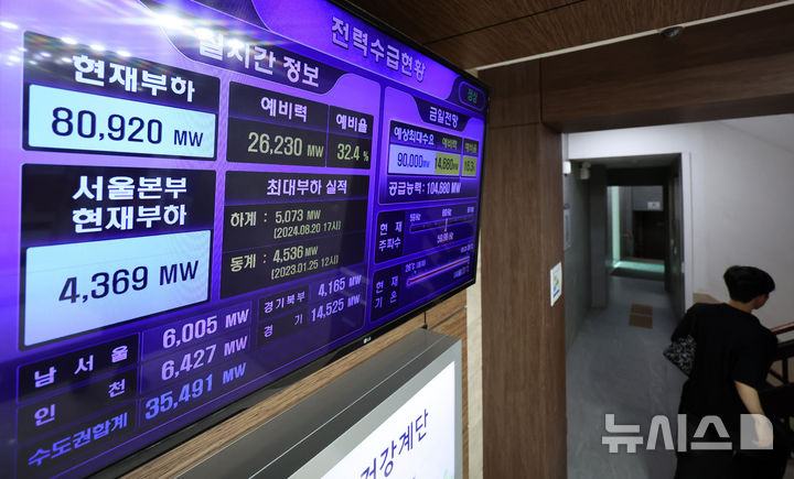 [서울=뉴시스] 이영환 기자 = 4일 서울 중구 한국전력공사 서울본부 모니터에 전력수급현황이 나오고 있다.2025.08.04. 20hwan@newsis.com