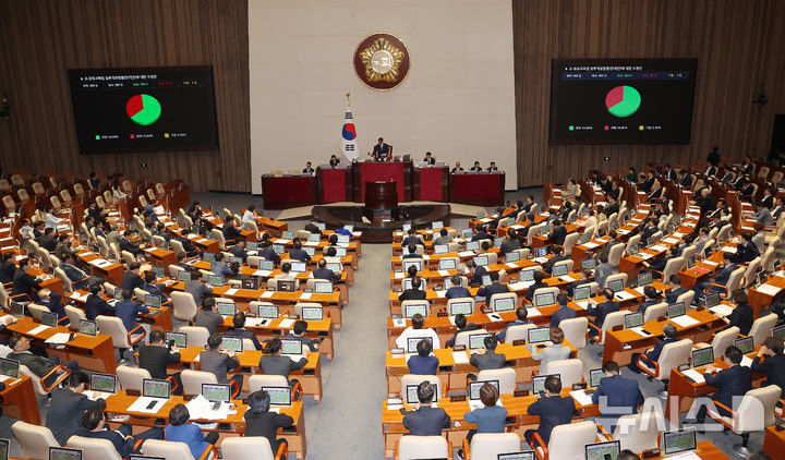 [서울=뉴시스] 김명년 기자 = 4일 오후 서울 여의도 국회에서 열린 제427회국회(임시회) 제3차 본회의에서 초·중등교육법 개정안이 통과되고 있다. 2025.08.04. kmn@newsis.com