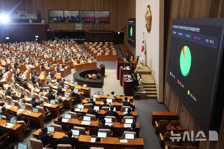 [서울=뉴시스] 조성봉 기자 = 4일 오후 서울 여의도 국회에서 열린 제427회국회(임시회) 제3차 본회의에서 농수산물 유통 및 가격안정에 관한 법률 일부개정법률안(대안)이 재적 298인, 재석237인, 찬성205인, 반대13인, 기권 19인으로 가결되고 있다. 2025.08.04. suncho21@newsis.com