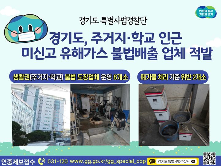 경기도, 주거지·학교 인근 유해가스 불법배출 10곳 적발