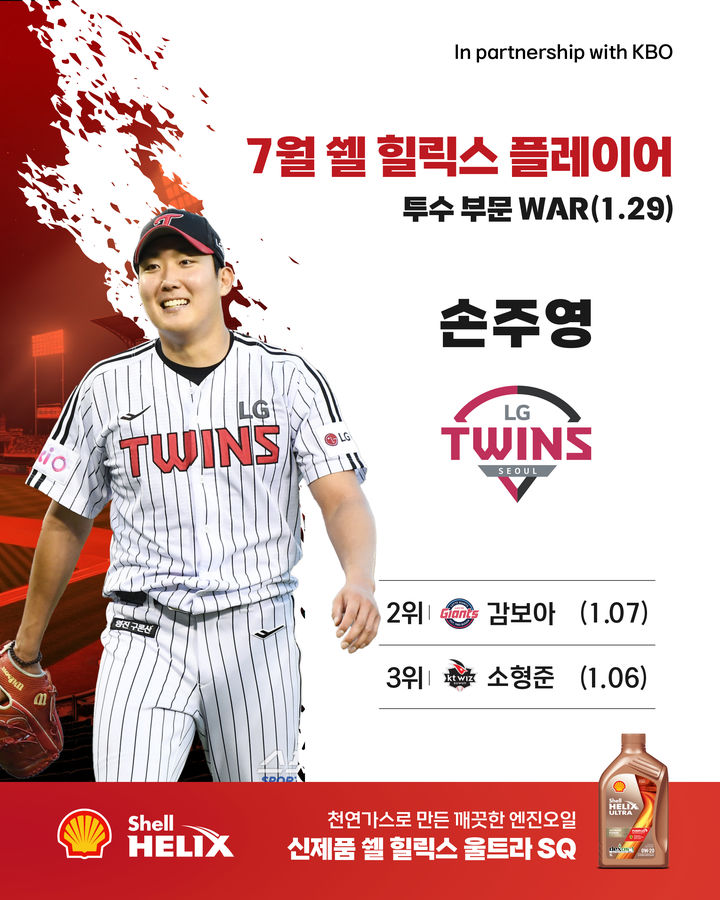 [서울=뉴시스] 프로야구 LG 트윈스의 손주영이 5일 2025 신한 쏠뱅크 KBO리그 7월 쉘힐릭스플레이어 수상자로 선정됐다. (사진=KBO 제공) 2025.08.05. *재판매 및 DB 금지