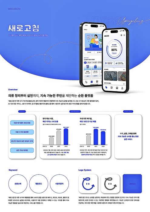 국립군산대 신경주 학생, 블루어워즈 국제공모전 특별상 