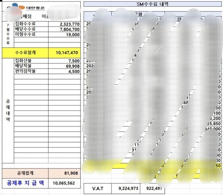 [뉴시스] 택배기사 A씨가 공개한 급여명세서. (사진=온라인 커뮤니티) *재판매 및 DB 금지
