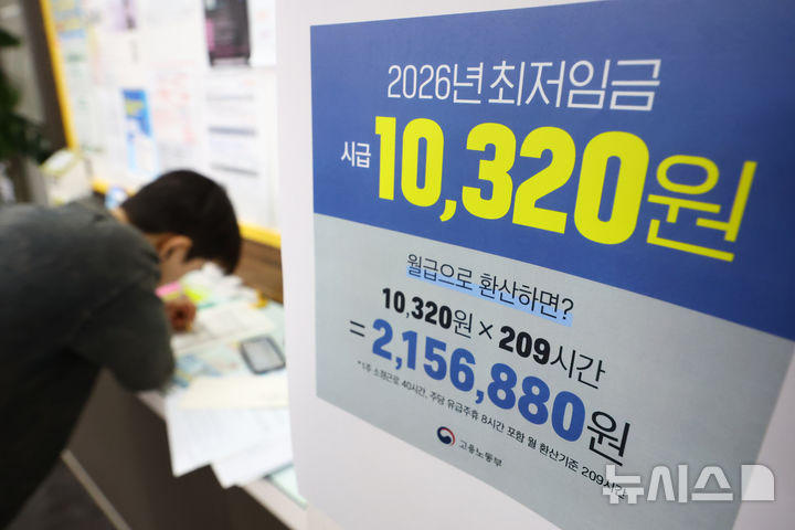 [서울=뉴시스] 황준선 기자 = 고용노동부가 2026년도 최저임금을 시간당 1만320원으로 확정·공시한 5일 서울 마포구 서울서부고용복지플러스센터 게시판에 2026년도 최저임금 홍보물이 게시돼 있다. 2025.08.05. hwang@newsis.com