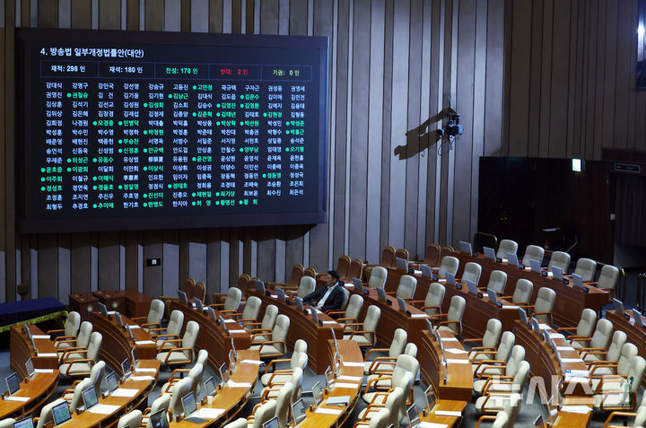 [서울=뉴시스] 고승민 기자 = 5일 서울 여의도 국회에서 열린 제427회 국회(임시회) 제3차 본회의에서 방송법 일부개정법률안(대안)이 가결되고 있다. 2025.08.05. kkssmm99@newsis.com