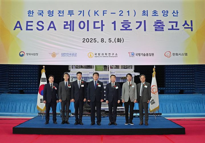 [서울=뉴시스] 지난 5일 한화시스템 용인종합연구소에서 한국형전투기(KF-21)용 AESA 레이다 양산1호기 출고식이 개최됐다. 왼쪽에서 세번째 박혁 한화시스템 DE사업부장, 네번째 정규헌 방위사업청 미래전력사업본부장의 모습.(사진제공=한화시스템) *재판매 및 DB 금지