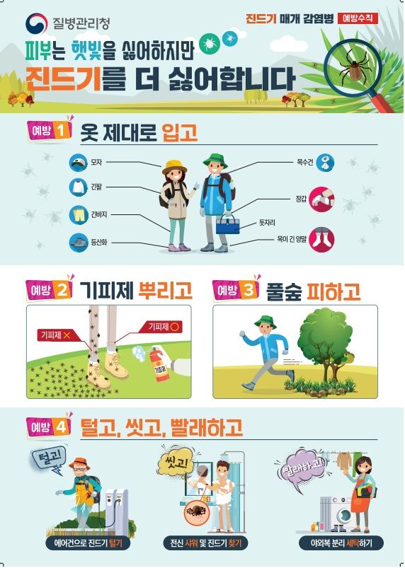 [창녕=뉴시스] 진드기 매개 감염병 급증 예방수칙 준수 안내문. (사진= 창녕군 제공) 2025.08.06. photo@newsis.com *재판매 및 DB 금지