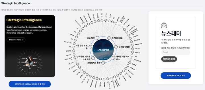 [수원=뉴시스] 경기도 4차산업혁명센터 뉴스레. (사진=경기도 제공) *재판매 및 DB 금지