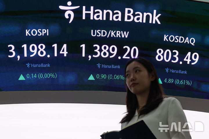 [서울=뉴시스] 권창회 기자 = 6일 오후 서울 중구 하나은행 딜링룸에서 딜러들이 업무를 보고 있다.코스피가 전 거래일보다 0.14포인트(0.00%) 상승한 3198.14에 마감했다. 코스닥 지수는 전 거래일보다 4.89포인트(0.61%) 오른 803.49, 원·달러 환율은 전 거래일 주간거래 종가보다 1.2원 오른 1389.5원에 마감했다. 2025.08.06. kch0523@newsis.com