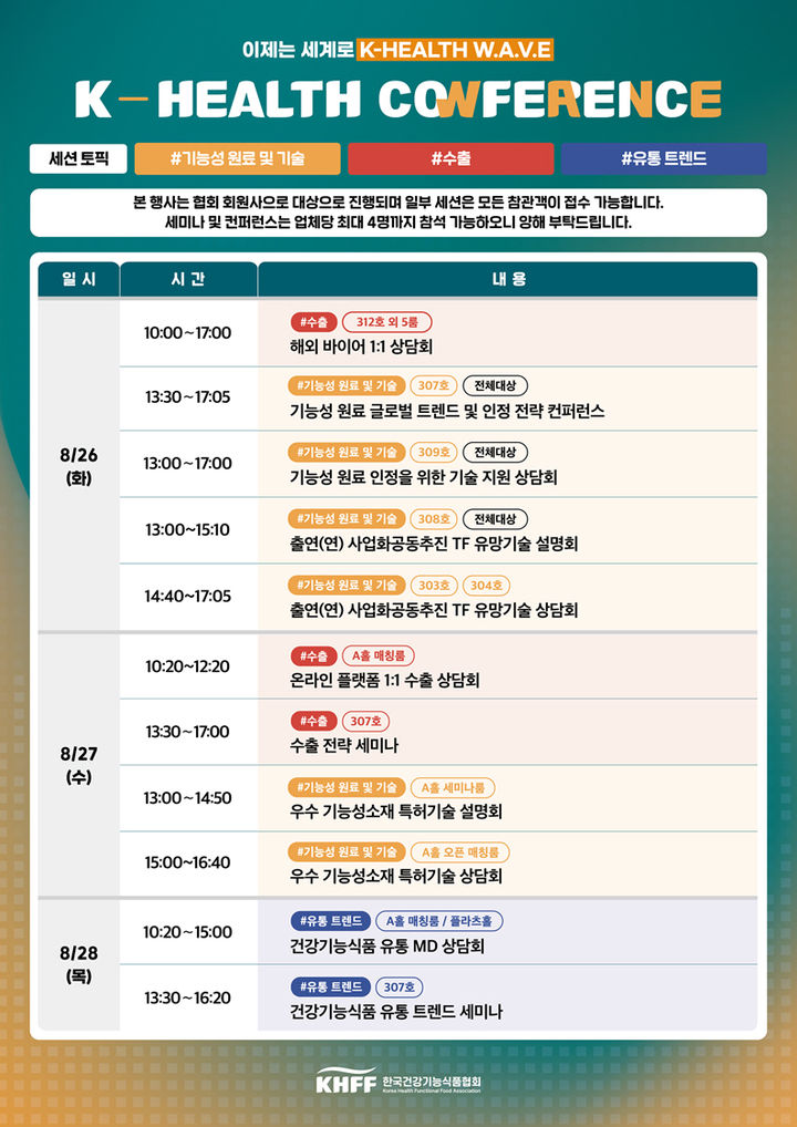 [서울=뉴시스] 한국건강기능식품협회는 오는 26일부터 28일까지 서울 삼성동 코엑스에서 'K-헬스 콘퍼런스(K-Health Conference) 2025’를 개최한다고 7일 밝혔다. (사진=한국건강기능식품협회 제공) 2025.08.07. photo@newsis.com *재판매 및 DB 금지