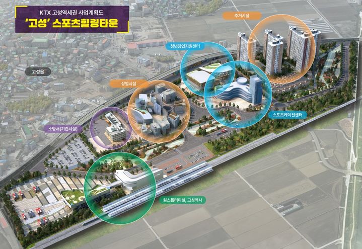 [서울=뉴시스] 국토교통부의 올해 지역개발사업 투자선도지구에 선정된 경남 고성 KTX고성역세권 스포츠힐링타운 사업계획도. 2025.08.07. (자료=국토부 제공) photo@newsis.com *재판매 및 DB 금지