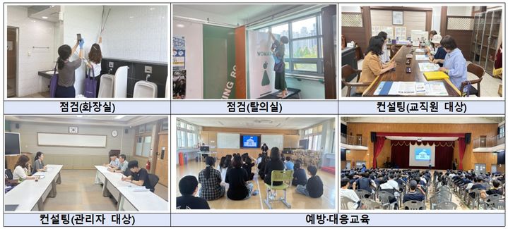 상반기 전국 초·중·고 100곳 화장실·탈의실 불법촬영 예방 활동