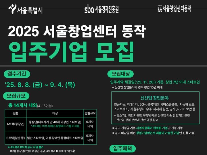 [서울=뉴시스] 서울시는 서남권 창업 거점인 '서울창업센터 동작'의 하반기 신규 입주 기업 14개사 중 9개사(70% 내)를 중장년(만 40세 이상) 창업기업으로 선발할 예정이라고 7일 밝혔다. 2025.08.07. (자료=서울시 제공) *재판매 및 DB 금지