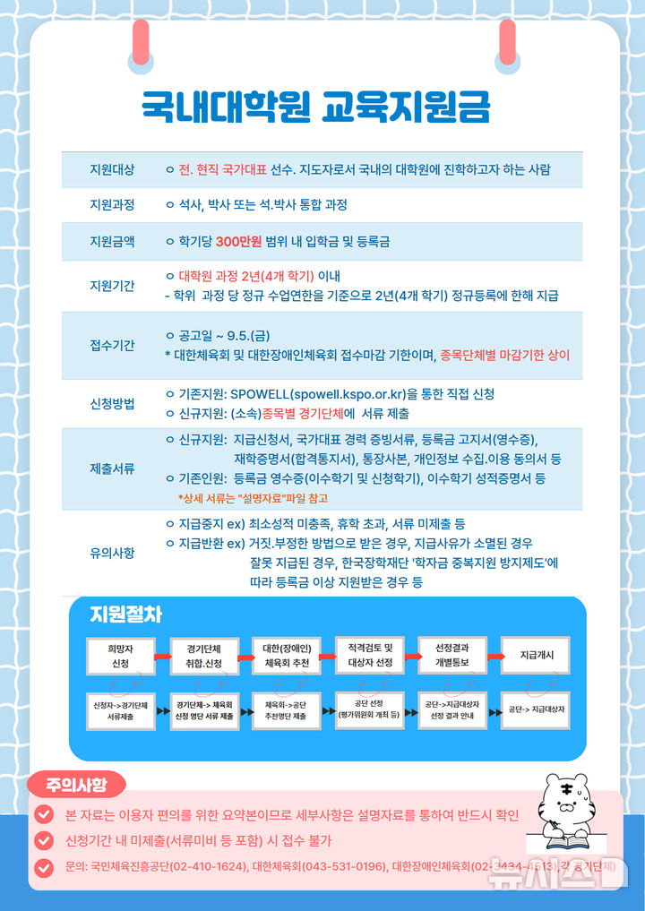 [서울=뉴시스]체육공단, 하반기 국내대학원 교육지원금 대상자 모집. (사진=국민체육진흥공단 제공)