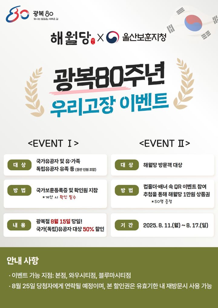 [울산=뉴시스]&nbsp; *재판매 및 DB 금지