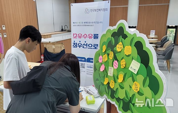 [전주=뉴시스]윤난슬 기자 = 인구보건복지협회 전북지회는 2025년 세계모유수유주간(8월 1~7일)을 맞아 모유수유에 대한 인식 개선과 수유율 제고를 위한 온·오프라인 캠페인을 진행했다고 7일 밝혔다. (사진=인구보건복지협회 전북지회 제공) 2025.08.07.photo@newsis.com 