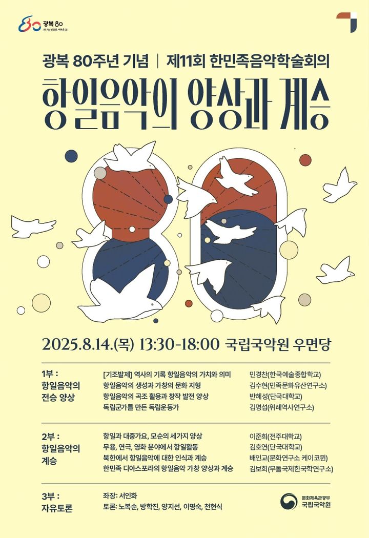 '항일음악의 계승'…국립국악원, 광복 80주년 한민족음악 학술회의
