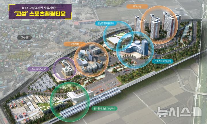 [창원=뉴시스]경남 고성군 'KTX 고성역세권 스포츠힐링타운 투자선도지구' 조감도.(자료=경남도 제공)
