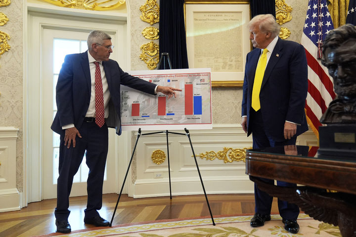 [워싱턴=AP/뉴시스] 도널드 트럼프 미국 대통령이 7일(현지 시간) 백악관 오벌 오피스에서 보수 성향 싱크탱크인 헤리티지 재단의 수석 방문 연구원 스티븐 무어의 발언을 듣고 있다. 2025.08.08.