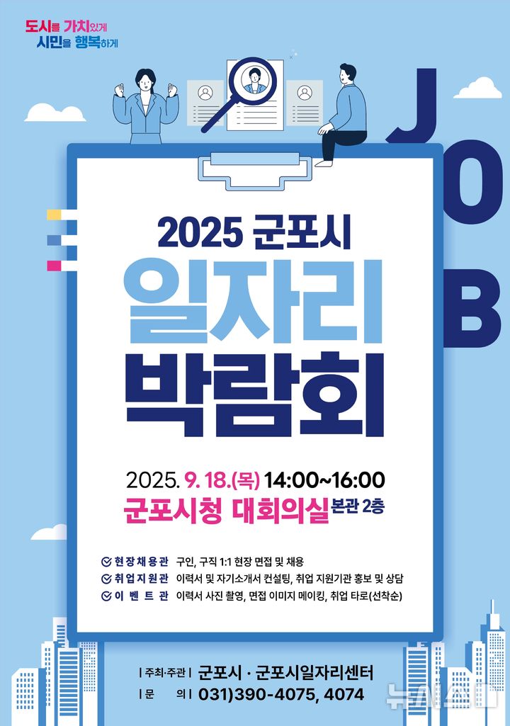 [군포=뉴시스] 군포시가 다음 달 18일 '2025년 하반기 일자리 박람회'를 여는 가운데 참가 업체를 모집한다. (안내문=군포시 제공).2025.08.08.photo@newsis.com 