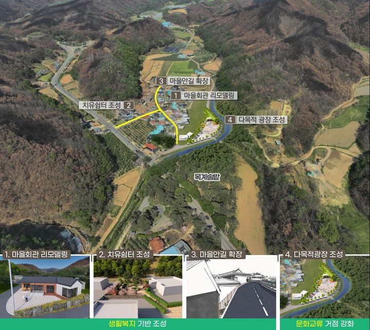  [청송=뉴시스] 지역개발사업 공모에 선정된 청송군 파천면 송강2리. (사진=청송군 제공) 2025.08.08. photo@newsis.com *재판매 및 DB 금지