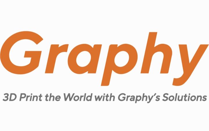 그래피, 공모가 1만5000원 확정…11~12일 청약