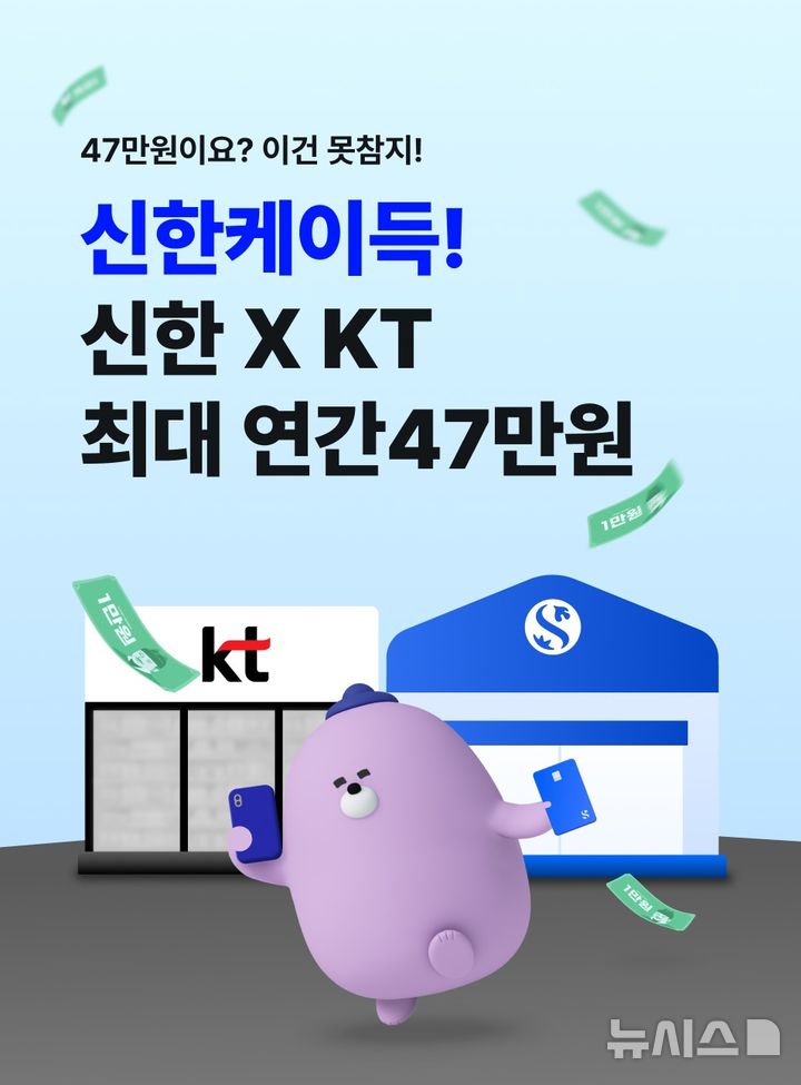 [서울=뉴시스]신한은행은 신한카드·KT와 함께 연간 최대 47만원 상당의 혜택을 받을 수 있는 '통신·금융 할인 패키지'를 출시했다고 8일 밝혔다. (사진=신한은행 제공). 2025.08.08. photo@newsis.com 