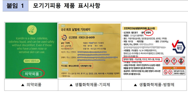 [서울=뉴시스] 모기기피용 제품 표시사항. 2025.08.11. (표=서울시 보건환경연구원 제공) *재판매 및 DB 금지