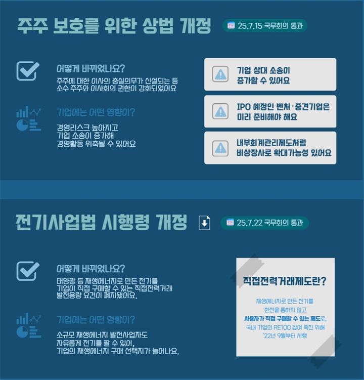 "AI가 요약부터 전략까지"…대한상의, 소통플랫폼 개편