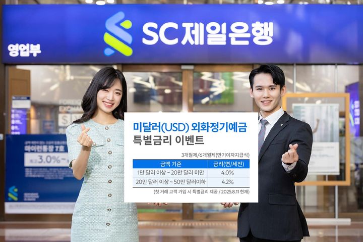 SC제일은행, 달러 정기예금 최고 4.2% 특별금리