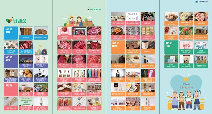 [세종=뉴시스] 세종시가 운영 중인 고향사랑기부제답례품 관련 홈페이지. (사진=세종시 제공) 2025.08.11. photo@newsis.com *재판매 및 DB 금지