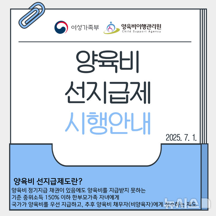 [시흥=뉴시스] '양육비 선지급제' 시행 안내문. (안내문=시흥시 제공).2025.08.11.photo@newsis.com