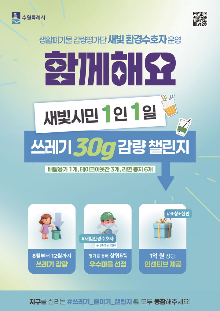 사진=수원시 제공 *재판매 및 DB 금지