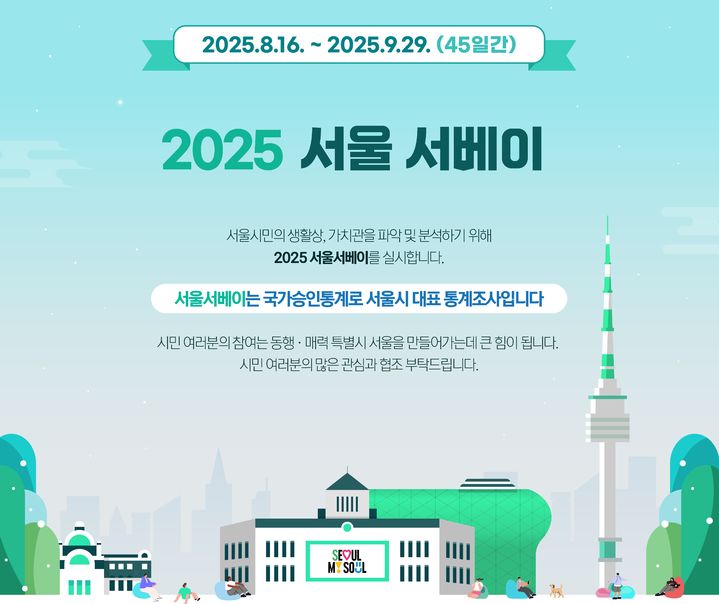 [서울=뉴시스] 서울서베이. 2025.08.12. (자료=서울시 제공) *재판매 및 DB 금지