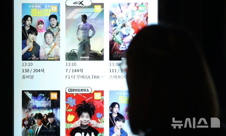 [서울=뉴시스] 김혜진 기자 = 11일 서울 용산구 CGV 용산아이파크몰 티켓 판매기에 영화 '좀비딸'의 상영 정보가 표시되고 있다. 11일 영화진흥위원회 통합전산망 집계에 따르면, 영화 '좀비딸'(감독 필감성)이 개봉 2주차 주말동안 84만491명의 관객을 동원하며 이 기간 박스오피스 1위를 기록했다. 누적 관객 335만1,404명이다. 지난 9일에는 개봉 11일 만에 300만 관객을 돌파하며 올해 최단 기록을 경신했다. 2024.10.21. jini@newsis.com