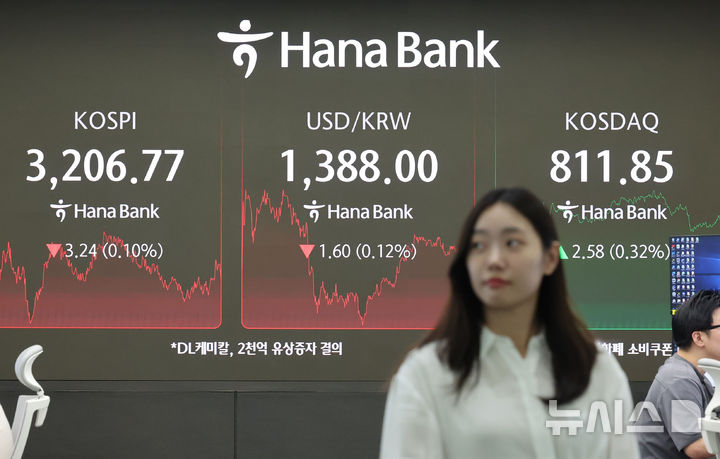 [서울=뉴시스] 권창회 기자 = 11일 오후 서울 중구 하나은행 딜링룸에서 딜러들이 업무를 보고 있다.코스피가 전 거래일보다 3.24포인트(0.10%) 내린 3206.77에 마감했다. 코스닥 지수는 전 거래일보다 2.58포인트(0.32%) 상승한 811.85, 원·달러 환율은 전 거래일 주간거래 종가보다 1.6원 내린 1388.0원에 마감했다. 2025.08.11. kch0523@newsis.com