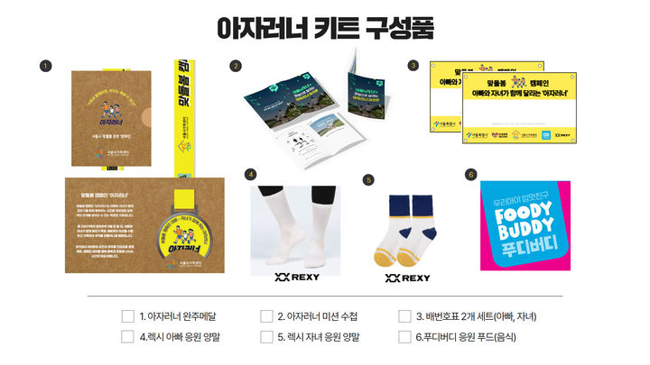 [서울=뉴시스] 아자러너 키트. 2025.08.12. (자료=서울시 제공) *재판매 및 DB 금지