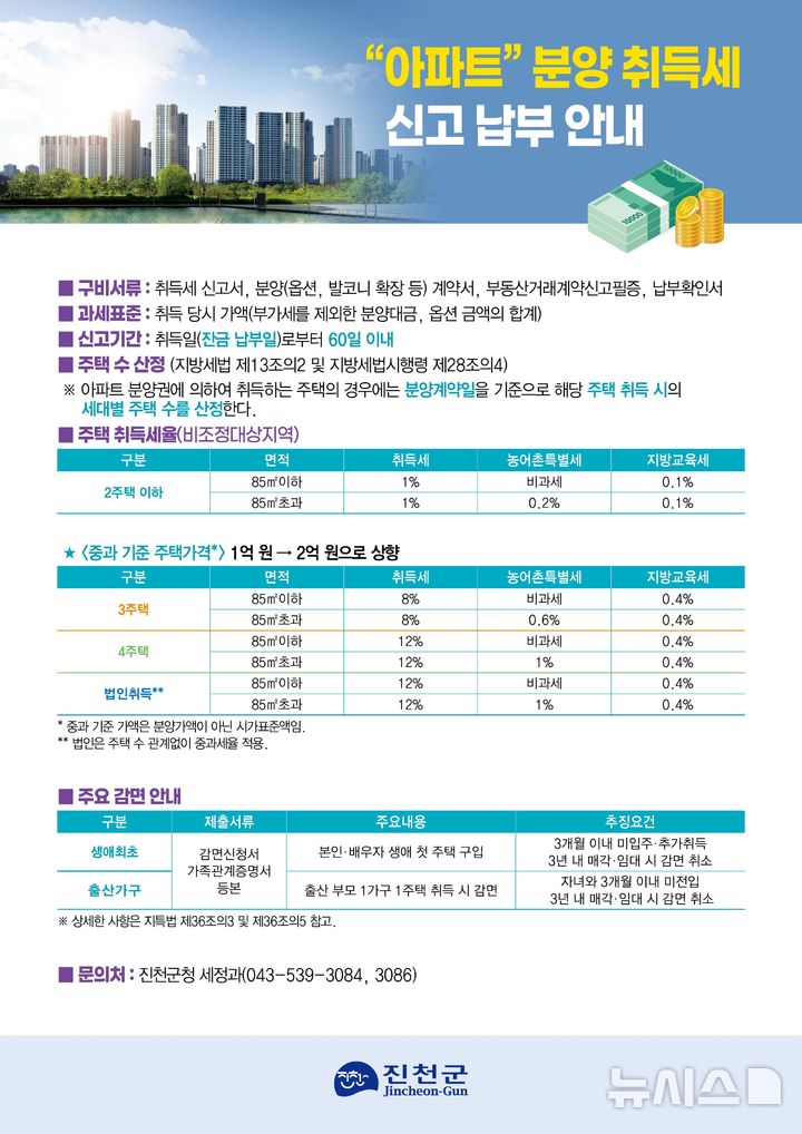 진천군, '1년 9개월 만에 입주' 풍림아이원 취득세 안내