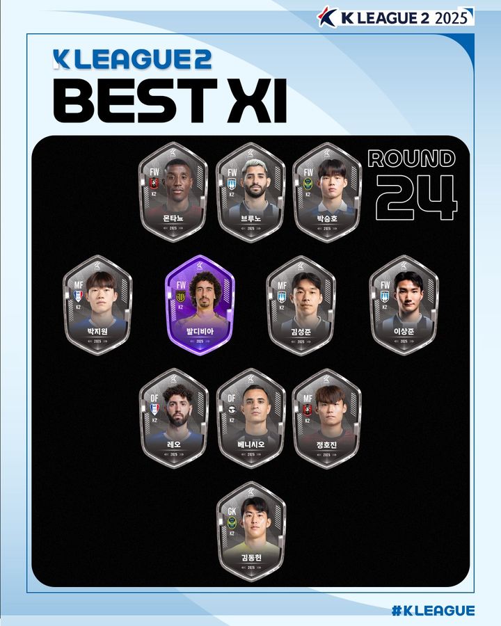 [서울=뉴시스] K리그2 2025시즌 24라운드 베스트일레븐. (사진=한국프로축구연맹 제공) *재판매 및 DB 금지