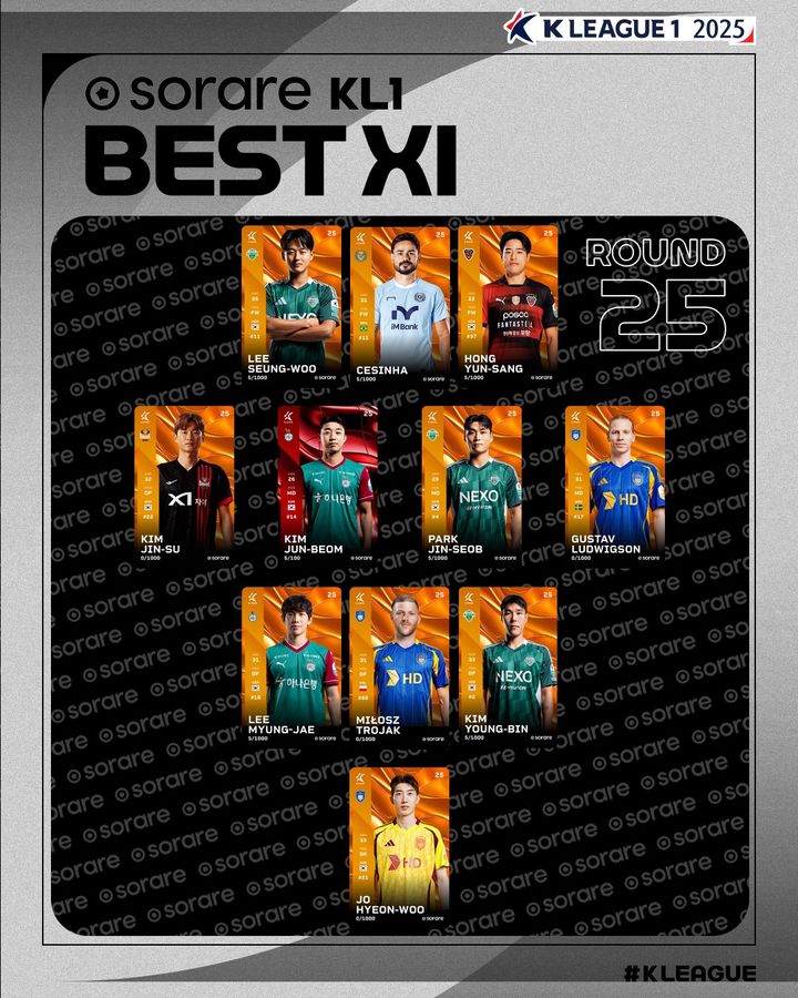 [서울=뉴시스] K리그1 2025시즌 25라운드 베스트일레븐. (사진=한국프로축구연맹 제공) *재판매 및 DB 금지