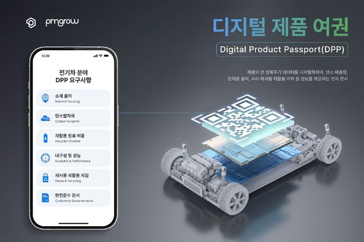 [부산=뉴시스] 전기차 배터리 데이터 서비스 전문기업 '피엠그로우'는 한국인터넷진흥원(KISA)이 주관하고 부산시가 발주한 '배터리 여권 플랫폼 구축 사업'의 수행기관으로 선정됐다고 12일 밝혔다. (사진=피엠그로우 제공) 2025.08.12. photo@newsis.com *재판매 및 DB 금지