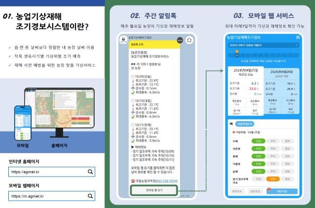 [세종=뉴시스] 최근 고온다습한 환경과 등숙기(곡식 알곡이 점점 여물어 가는 시기)가 맞물려 가루쌀 수발아 피해 우려가 커지고 있는 가운데, 농촌진흥청은 피해 최소화를 위해 예보 서비스를 적극 활용해줄 것을 12일 당부했다. 사진은 농업기상재해 조기경보서비스 팸픔릿. (사진=농진청 제공) 2025.08.12. photo@newsis.com *재판매 및 DB 금지