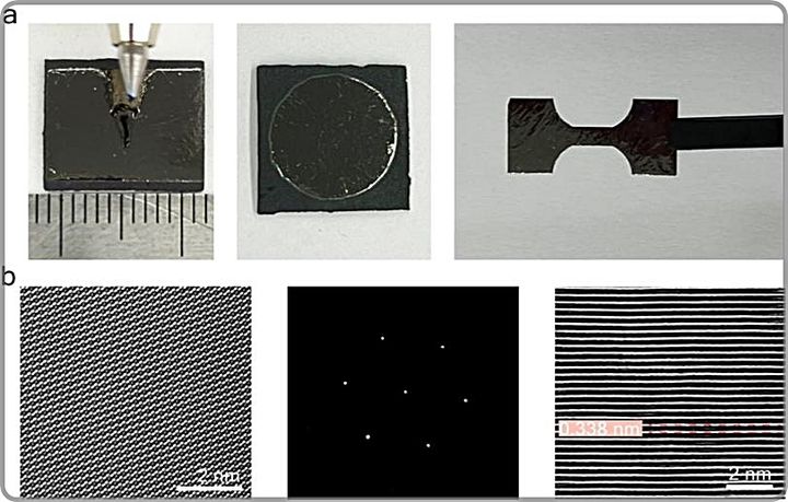 [대전=뉴시스] IBS가 개발한 거울처럼 매끄러운 흑연 필름의 샘플 이미지와 투과 전자현미경 이미지. (사진=IBS 제공) 2025.08.12. photo@newsis.com *재판매 및 DB 금지