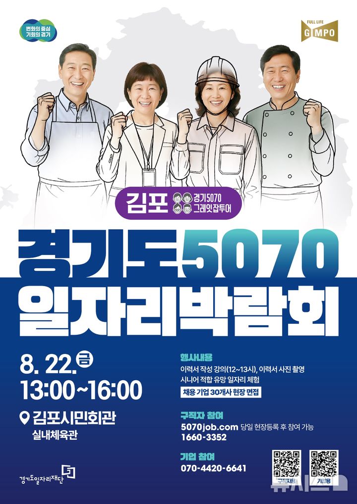 [김포=뉴시스] 정일형 기자 = 경기도 5070 일자리박람회 포스터. (사진=김포시 제공)
