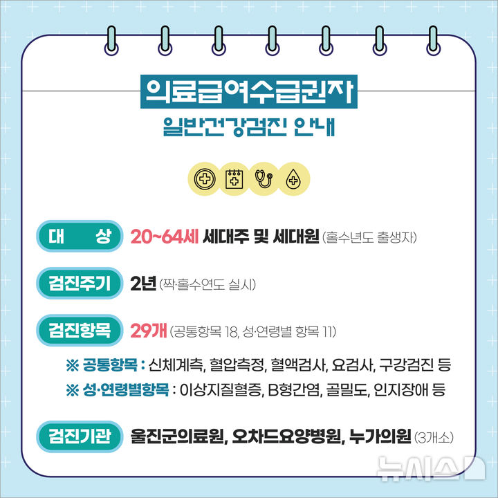 의료급여수급권자 무료 일반 건강검진 안내 포스터.(사진=울진군 제공)