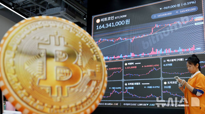 [서울=뉴시스] 김진아 기자 = 동반 강세를 펼쳤던 비트코인과 이더리움이 미국 7월 소비자물가지수(CPI) 발표에 대한 경계감에 횡보세를 나타내고 있는 12일 서울 강남구 빗썸라운지에 전광판에 비트코인 등 가상화폐 시세가 나오고 있다. 2025.08.12. bluesoda@newsis.com