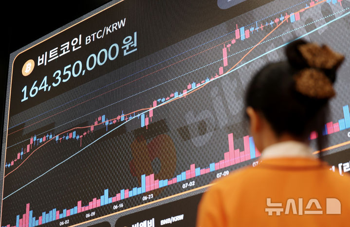 [서울=뉴시스] 김진아 기자 = 동반 강세를 펼쳤던 비트코인과 이더리움이 미국 7월 소비자물가지수(CPI) 발표에 대한 경계감에 횡보세를 나타내고 있는 12일 서울 강남구 빗썸라운지에 전광판에 비트코인 등 가상화폐 시세가 나오고 있다. 2025.08.12. bluesoda@newsis.com